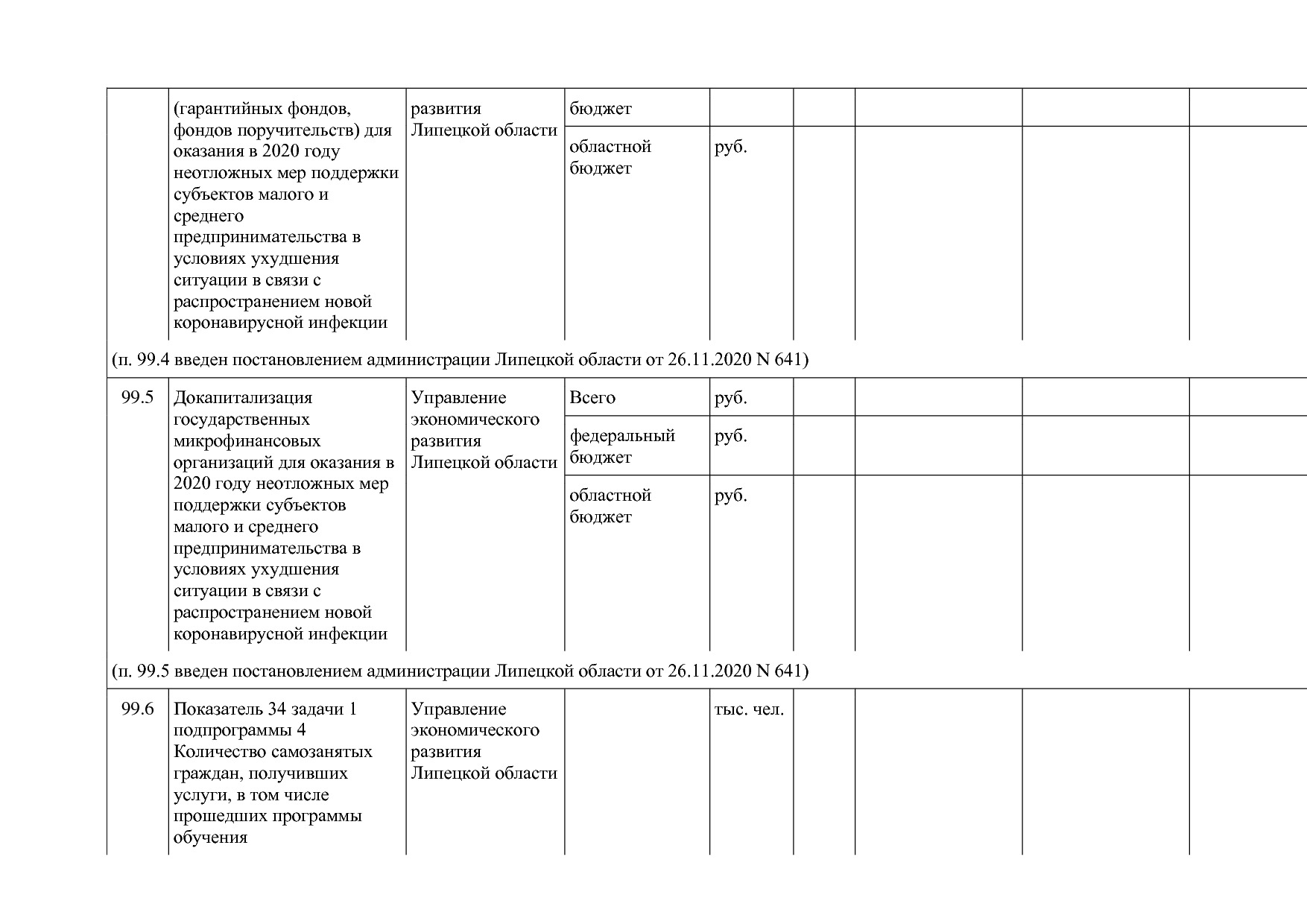 Постановление администрации Липецкой области от 07_11_2013 N.pdf