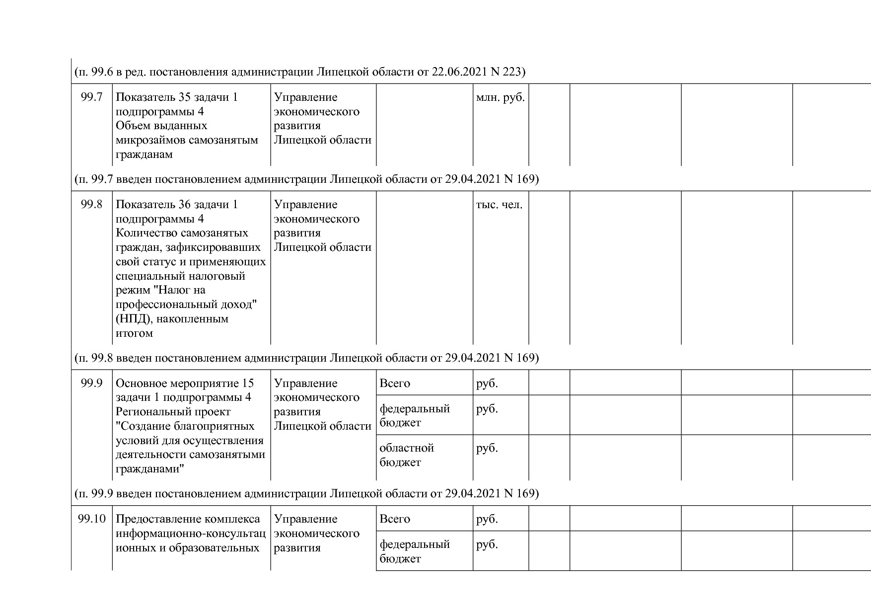 Постановление администрации Липецкой области от 07_11_2013 N.pdf