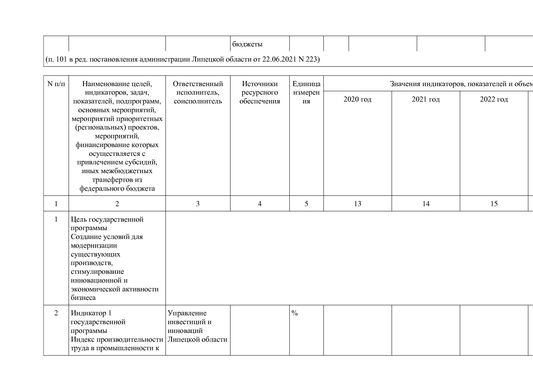 Постановление администрации Липецкой области от 07_11_2013 N.pdf