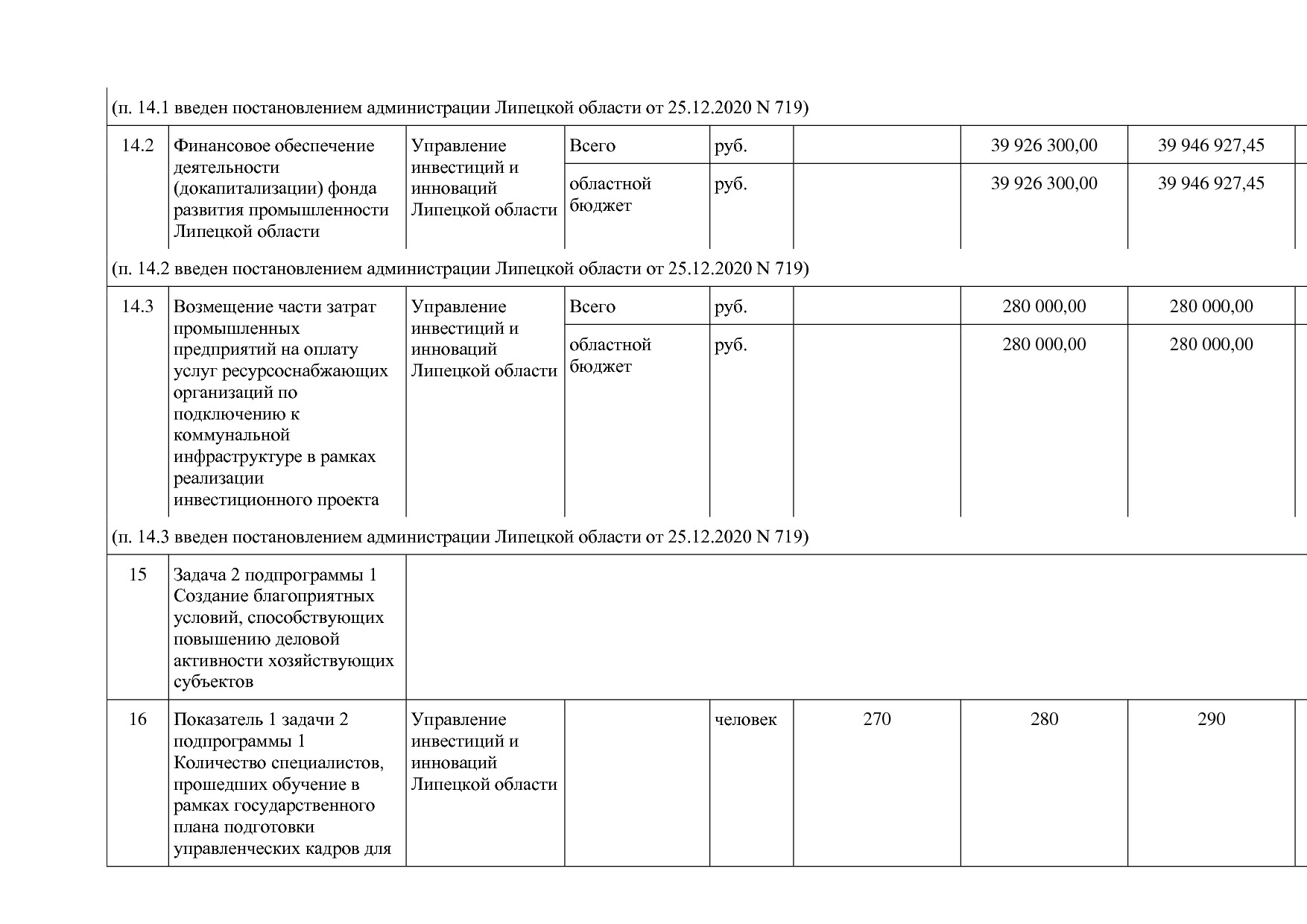 Постановление администрации Липецкой области от 07_11_2013 N.pdf