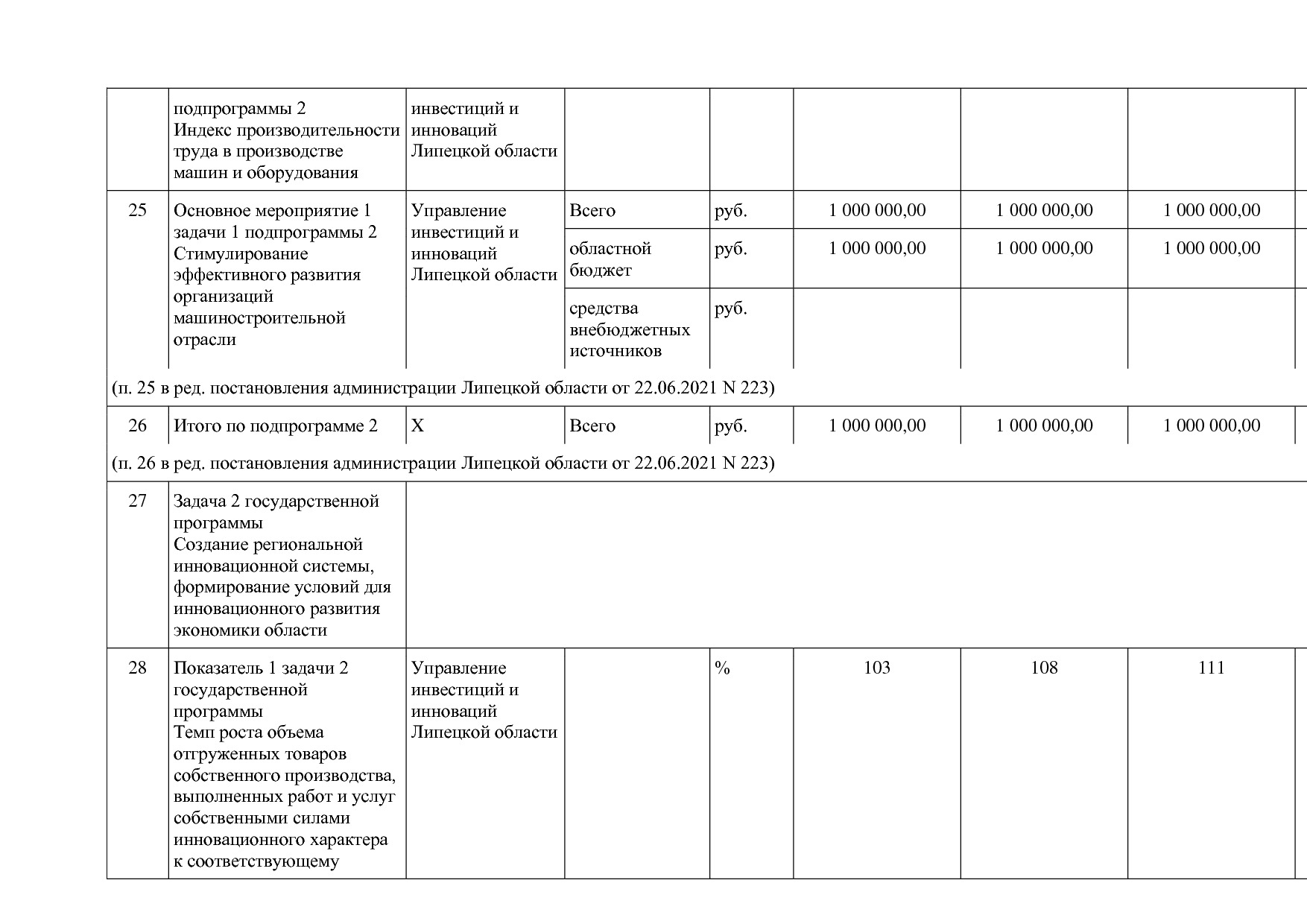 Постановление администрации Липецкой области от 07_11_2013 N.pdf