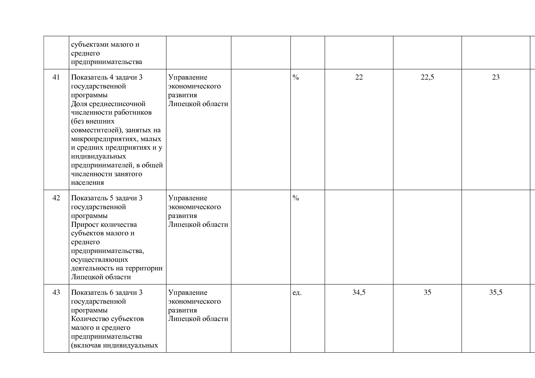 Постановление администрации Липецкой области от 07_11_2013 N.pdf