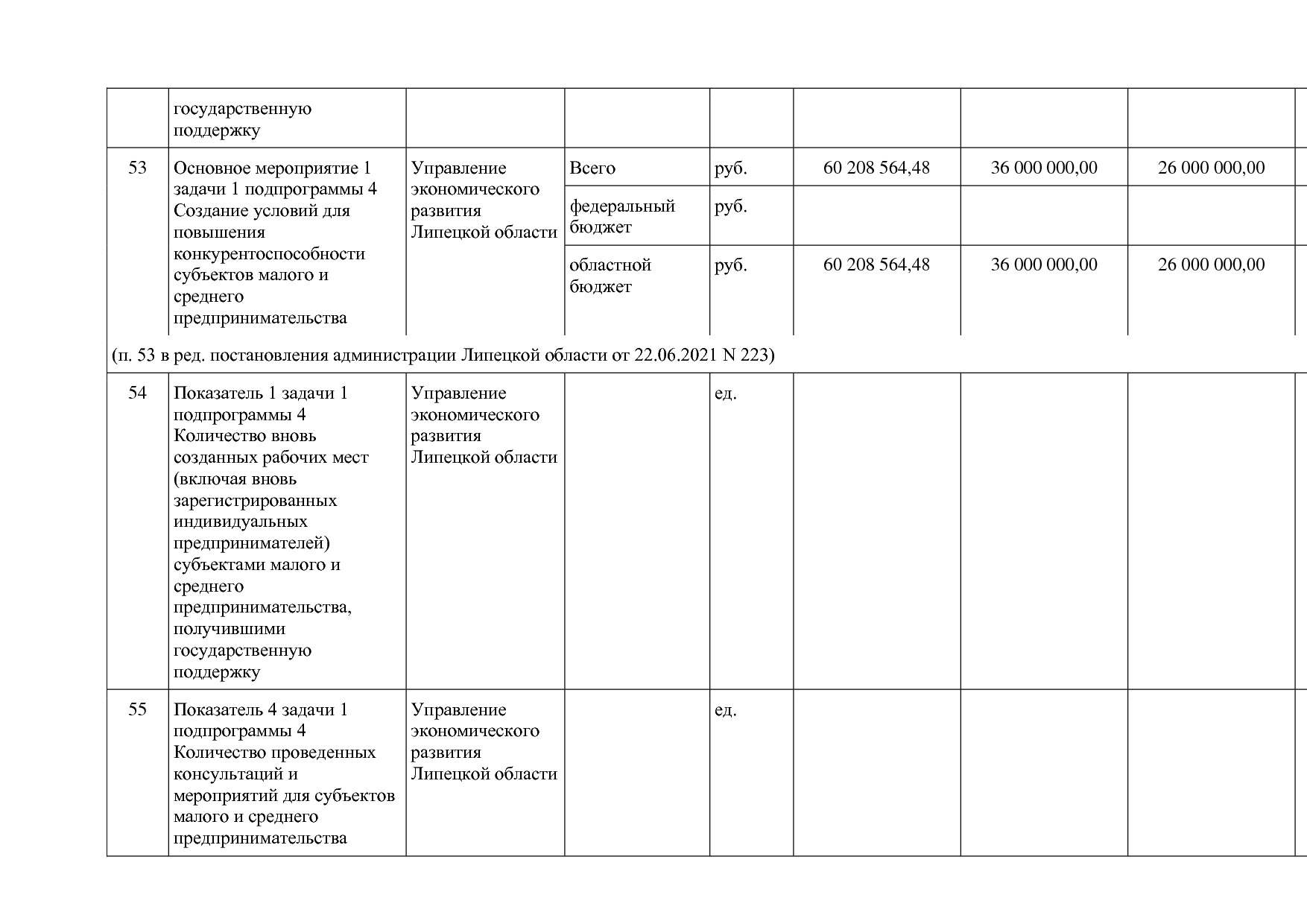 Постановление администрации Липецкой области от 07_11_2013 N.pdf