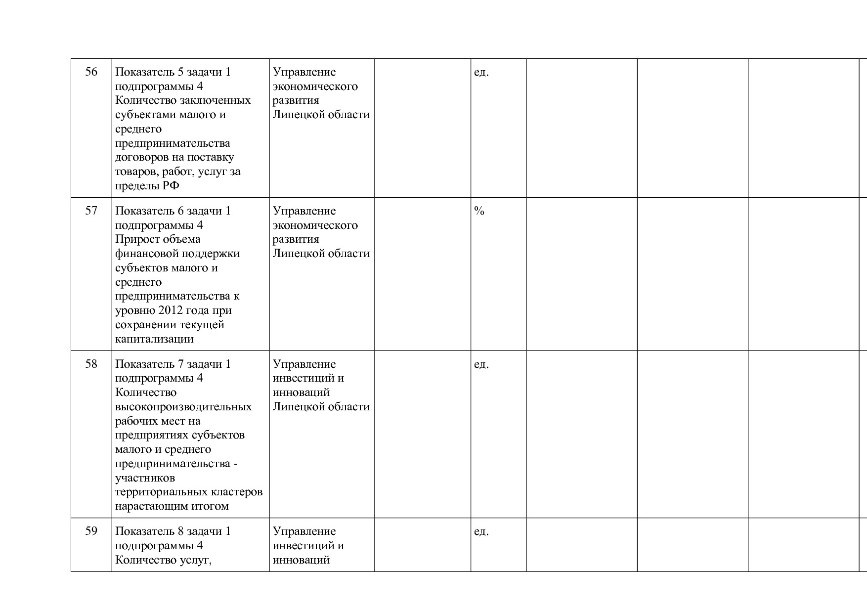 Постановление администрации Липецкой области от 07_11_2013 N.pdf