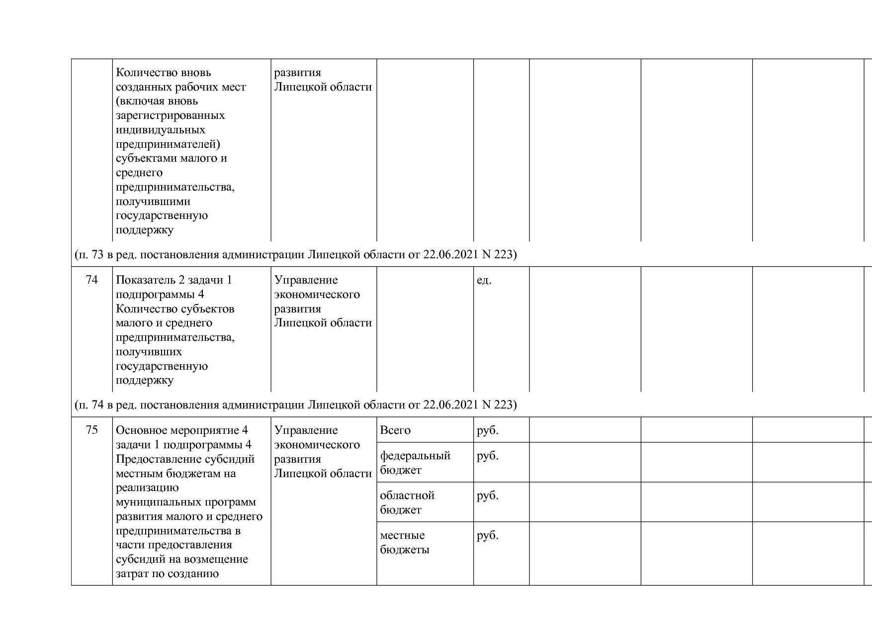 Постановление администрации Липецкой области от 07_11_2013 N.pdf