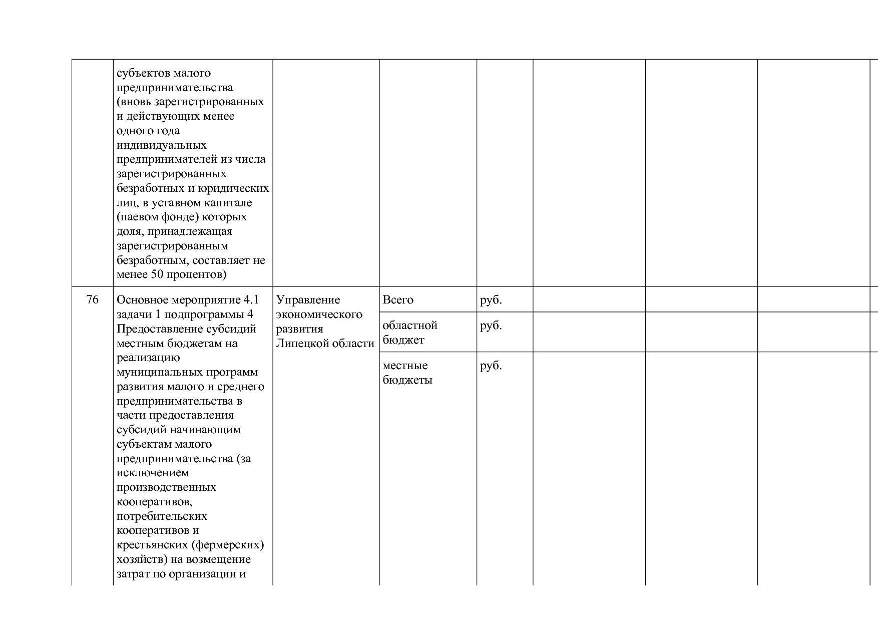Постановление администрации Липецкой области от 07_11_2013 N.pdf