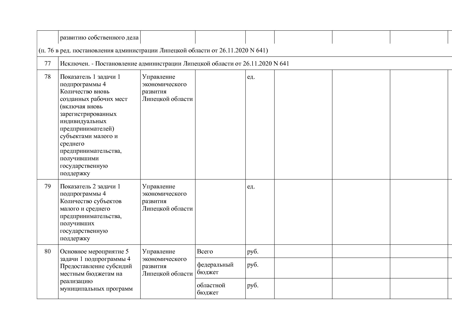 Постановление администрации Липецкой области от 07_11_2013 N.pdf