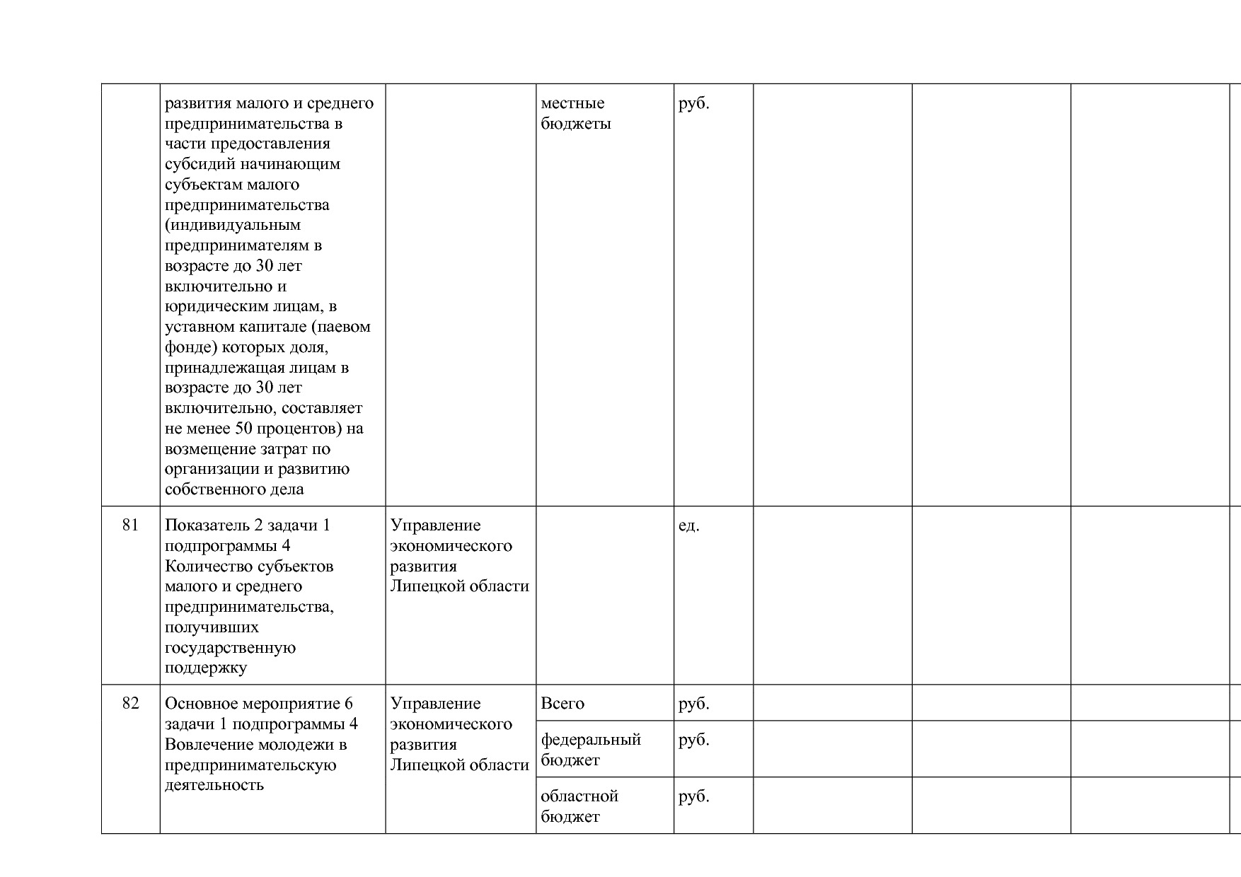 Постановление администрации Липецкой области от 07_11_2013 N.pdf
