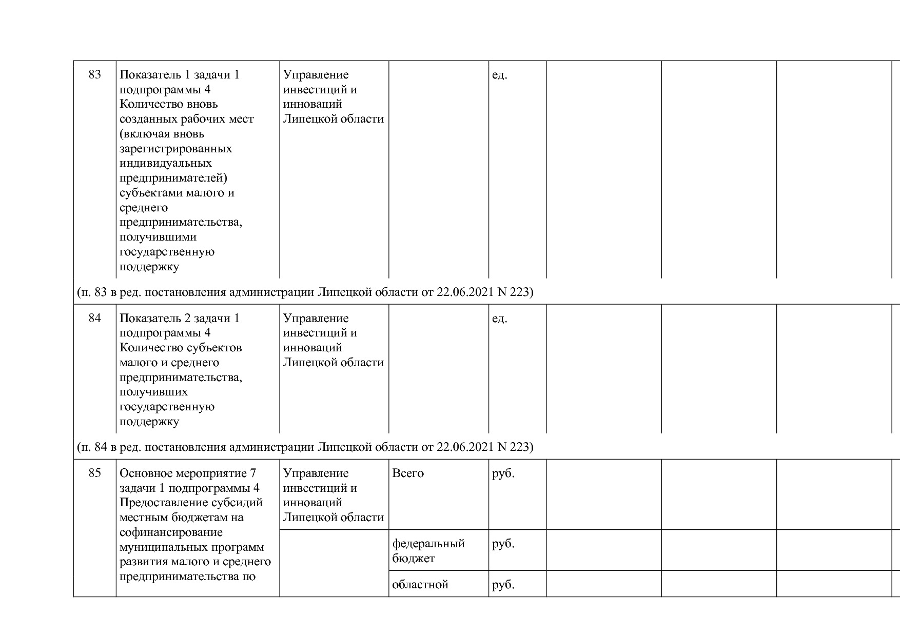 Постановление администрации Липецкой области от 07_11_2013 N.pdf