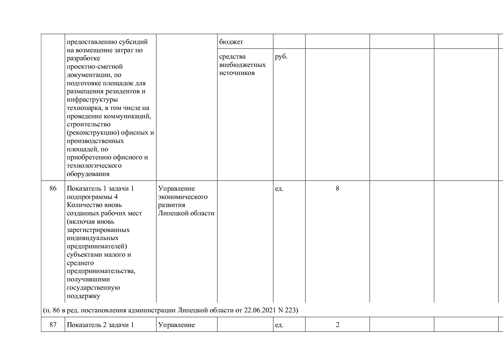 Постановление администрации Липецкой области от 07_11_2013 N.pdf