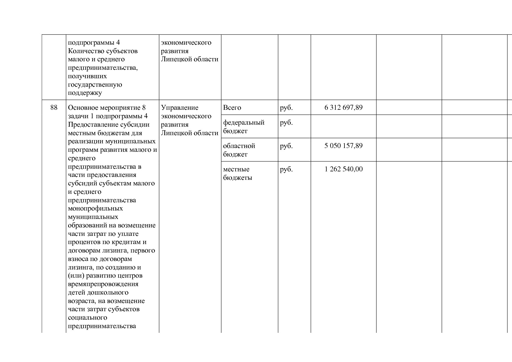 Постановление администрации Липецкой области от 07_11_2013 N.pdf
