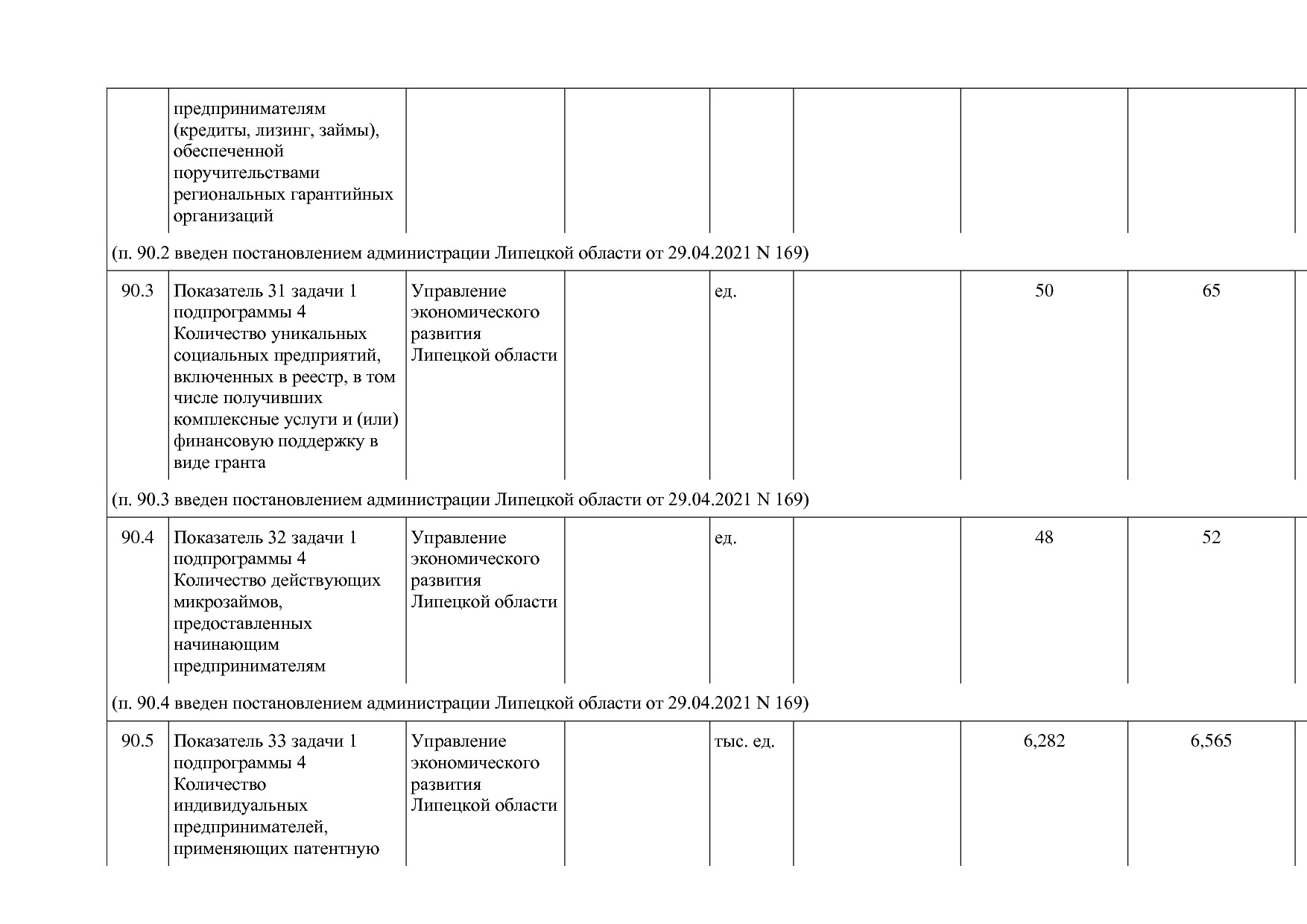 Постановление администрации Липецкой области от 07_11_2013 N.pdf