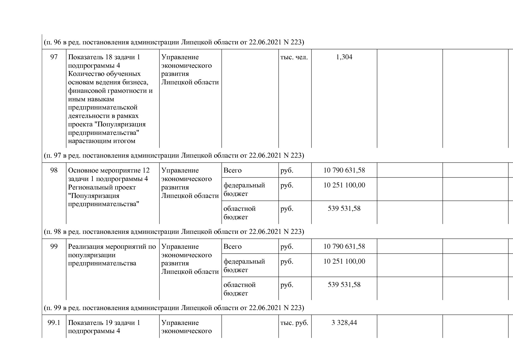 Постановление администрации Липецкой области от 07_11_2013 N.pdf