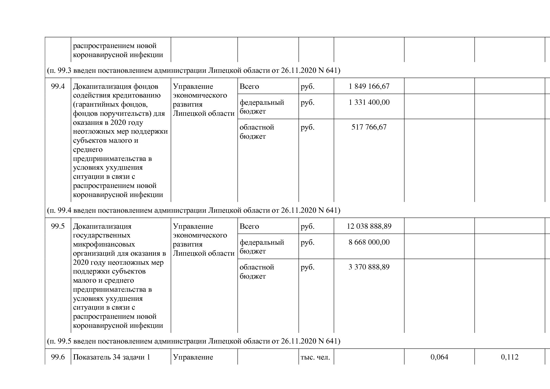 Постановление администрации Липецкой области от 07_11_2013 N.pdf