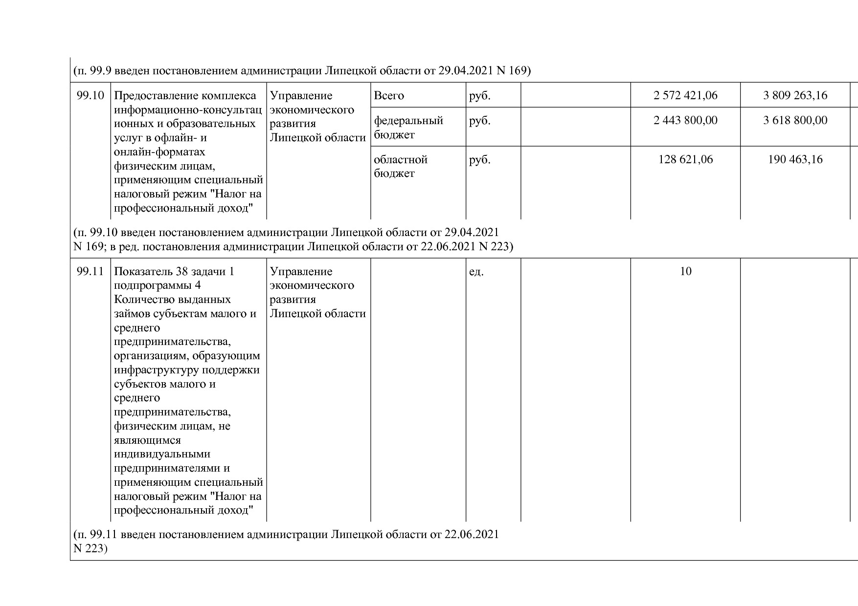 Постановление администрации Липецкой области от 07_11_2013 N.pdf