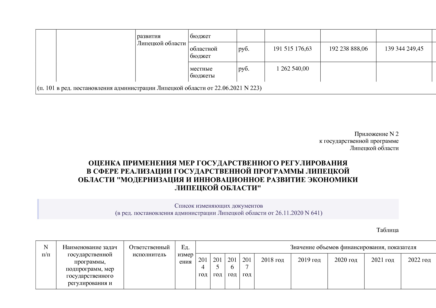 Постановление администрации Липецкой области от 07_11_2013 N.pdf