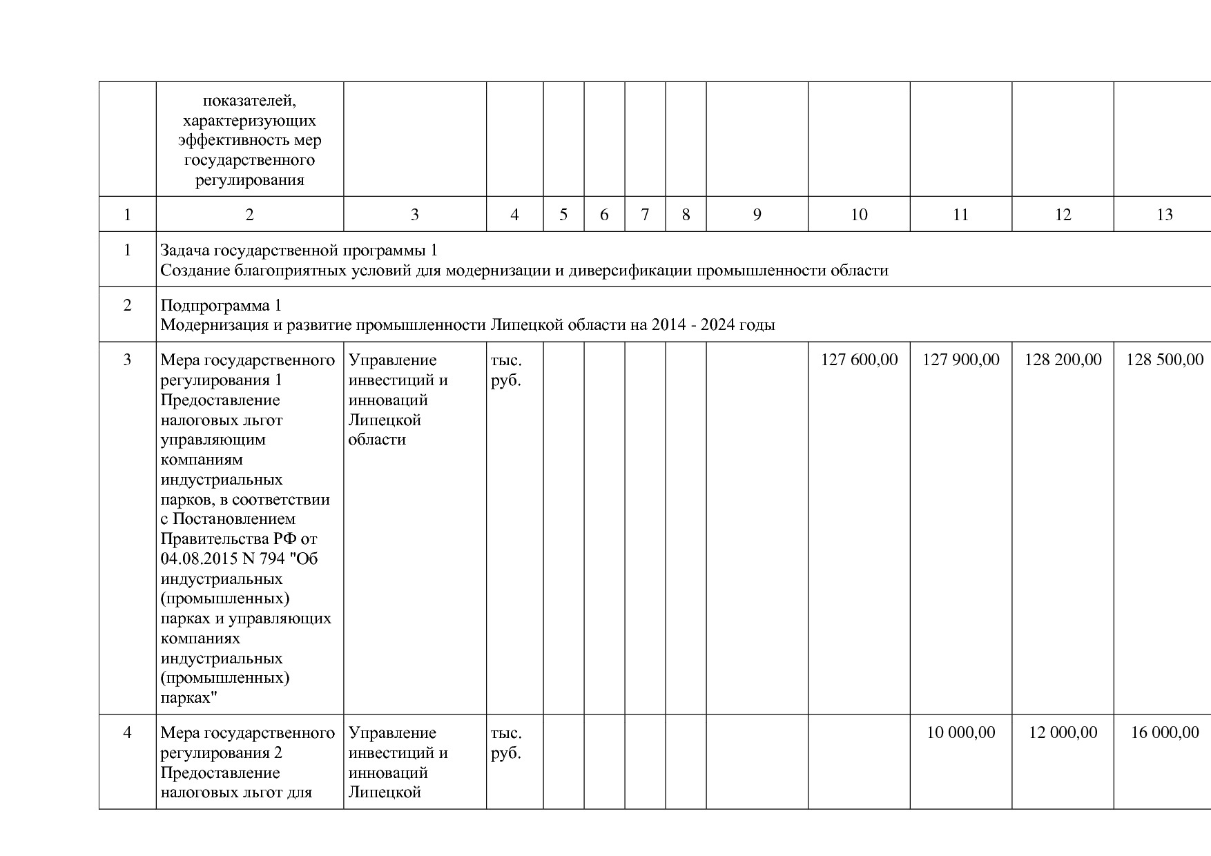 Постановление администрации Липецкой области от 07_11_2013 N.pdf