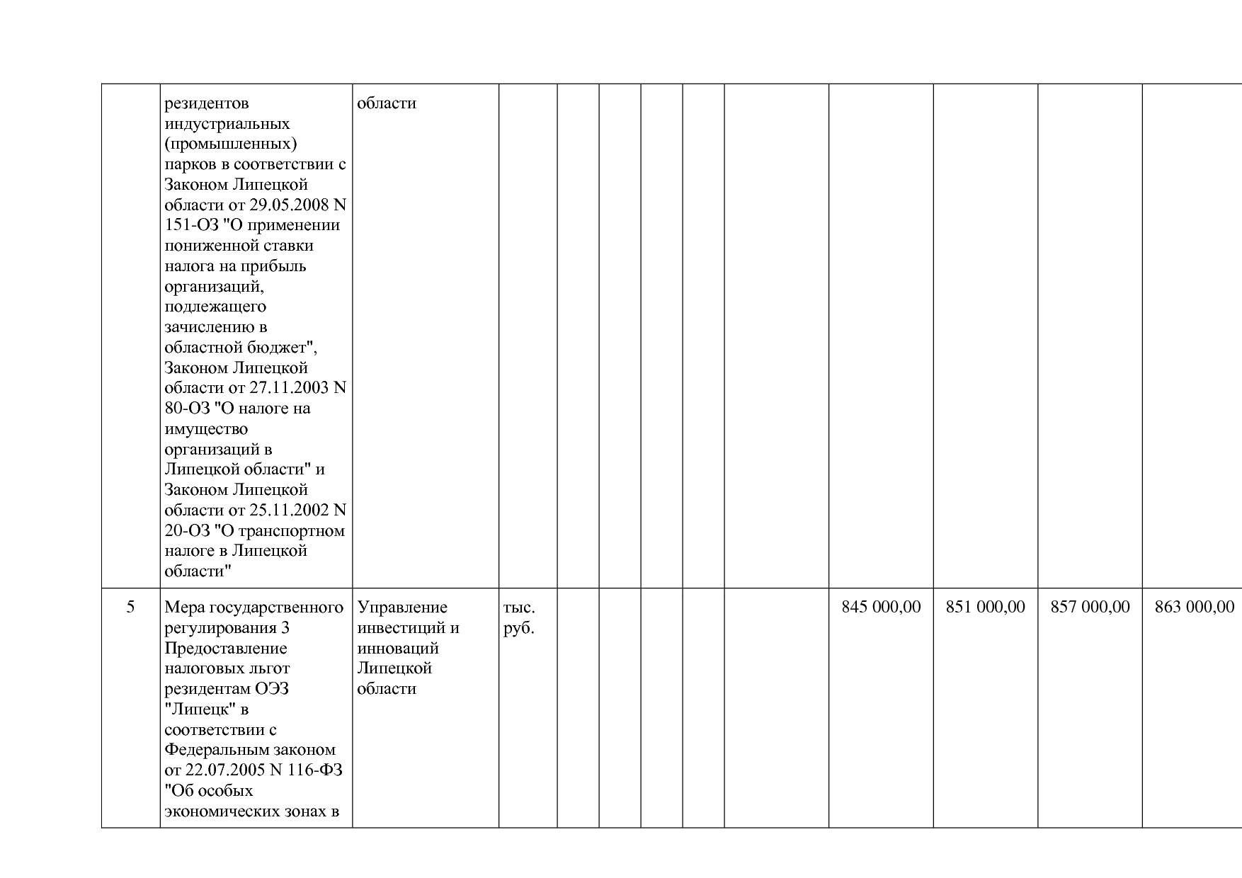Постановление администрации Липецкой области от 07_11_2013 N.pdf