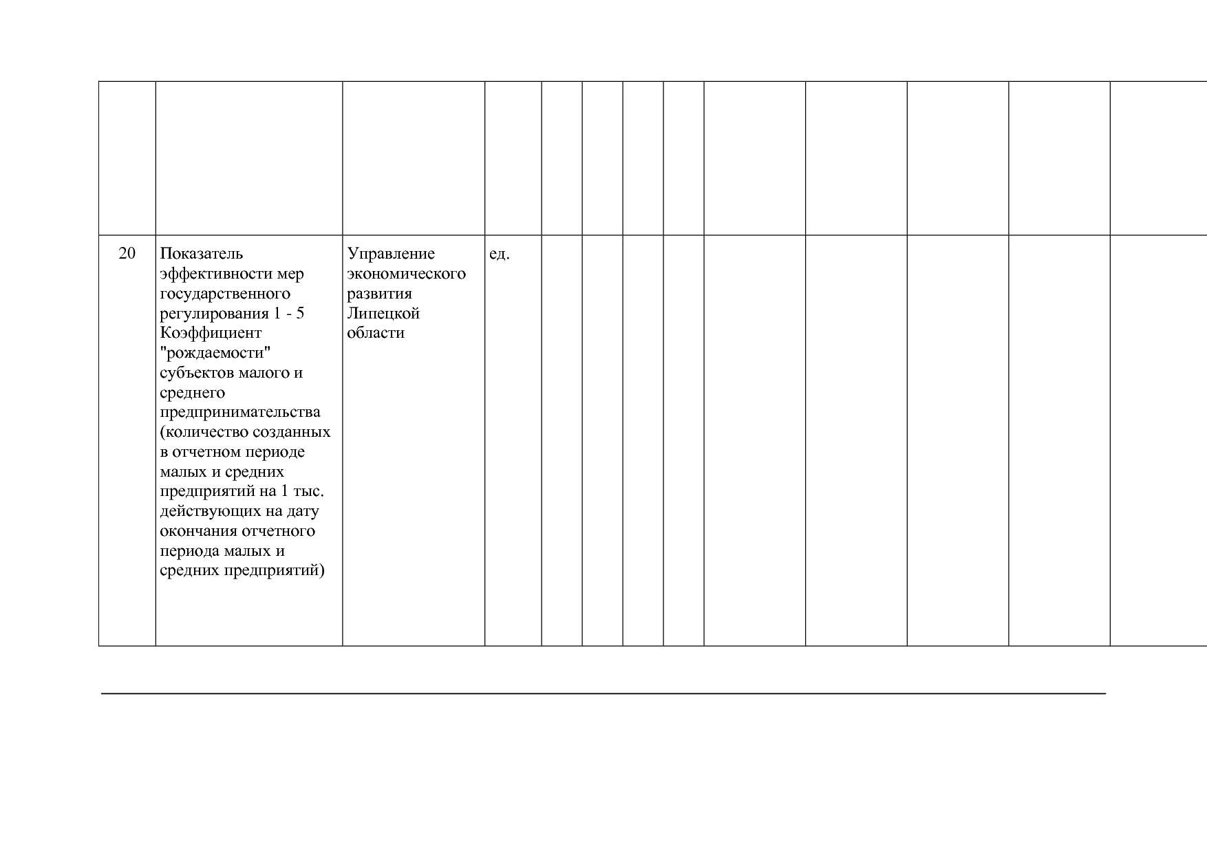 Постановление администрации Липецкой области от 07_11_2013 N.pdf