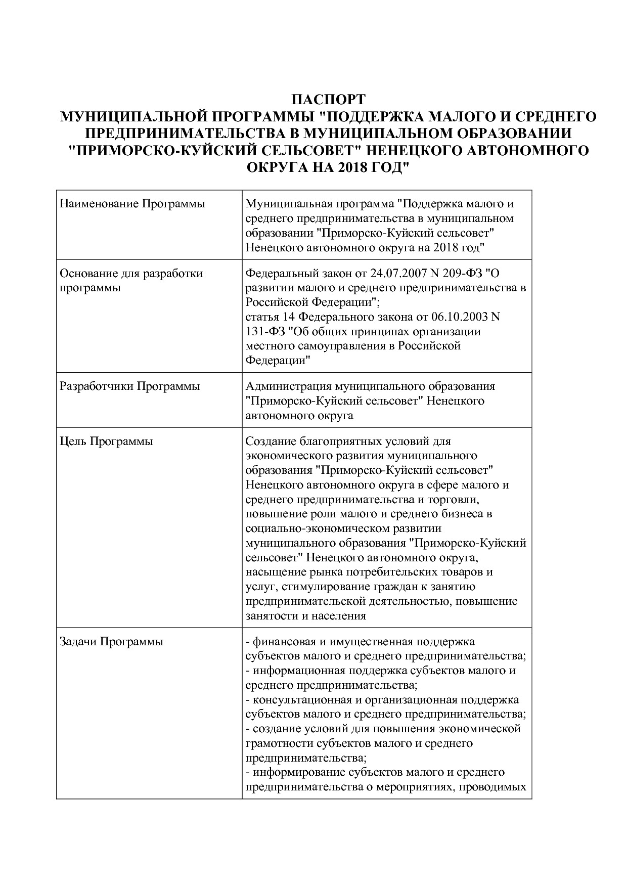 Постановление Администрации муниципального образования  Прим.pdf