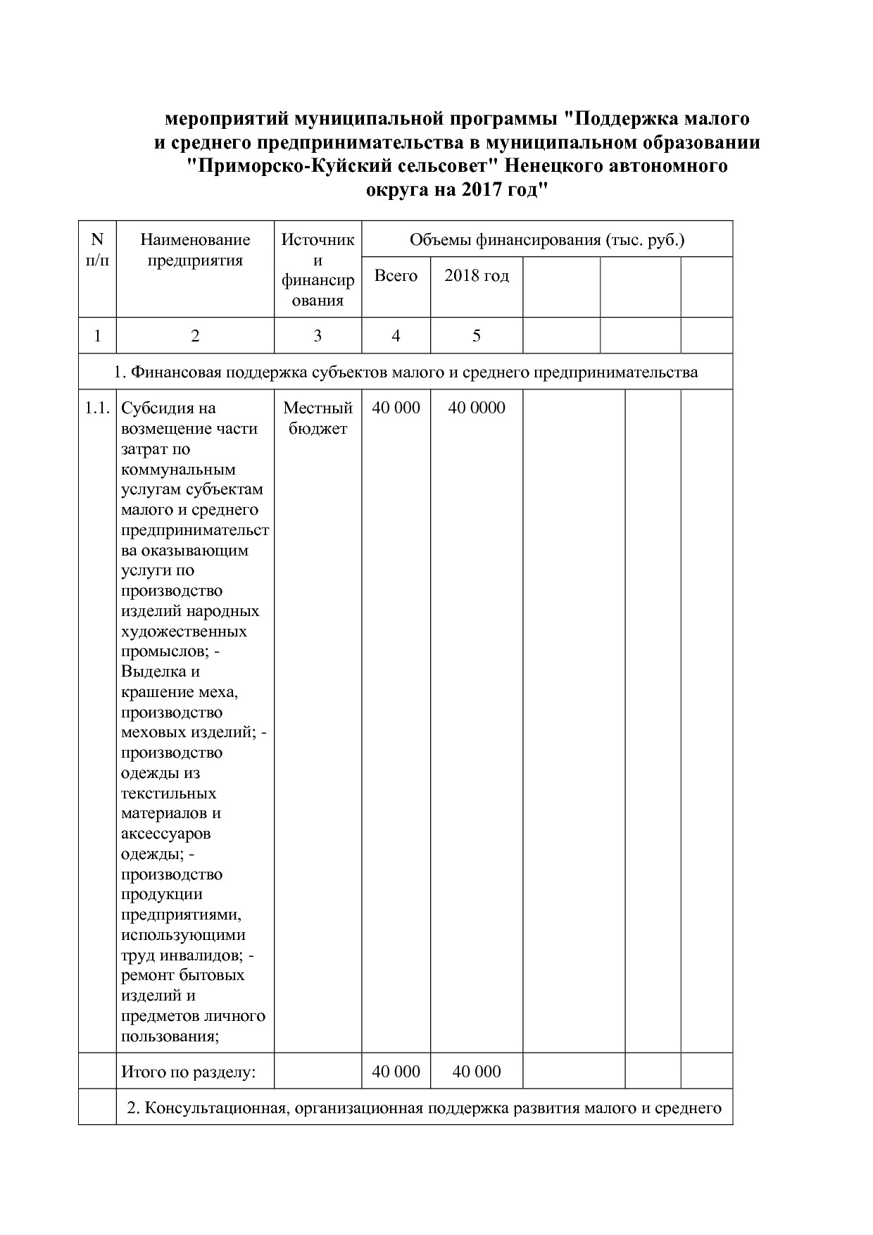 Постановление Администрации муниципального образования  Прим.pdf