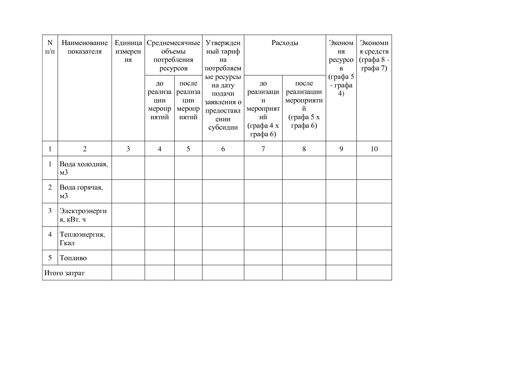 Постановление администрации НАО от 23_03_2016 N 87-п (ред_ о.pdf