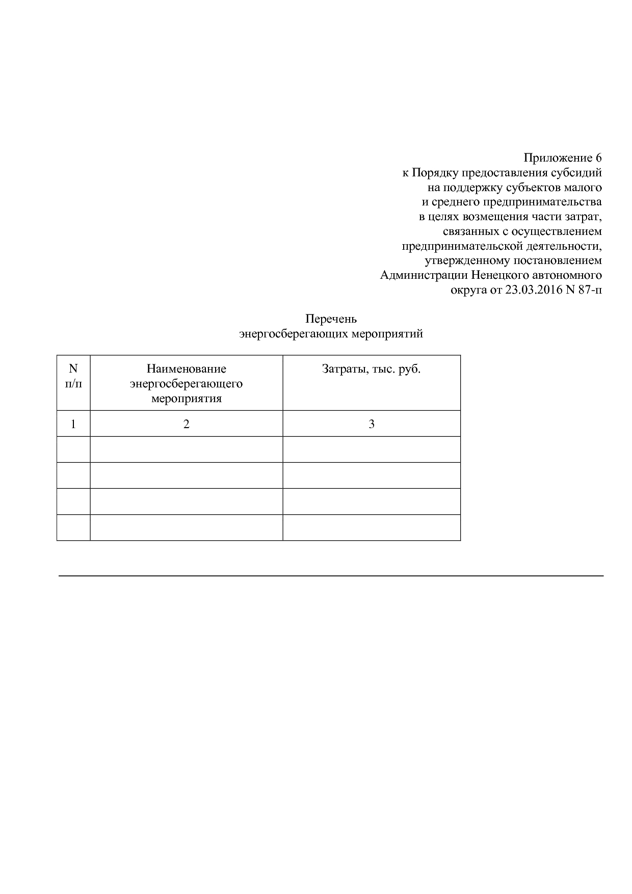 Постановление администрации НАО от 23_03_2016 N 87-п (ред_ о.pdf