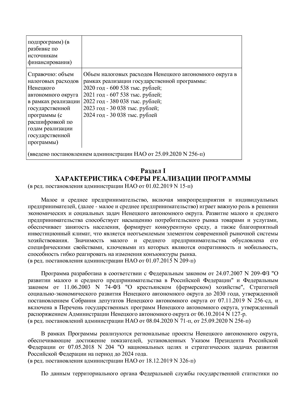 Постановление администрации НАО от 26_06_2014 N 223-п (ред_.pdf