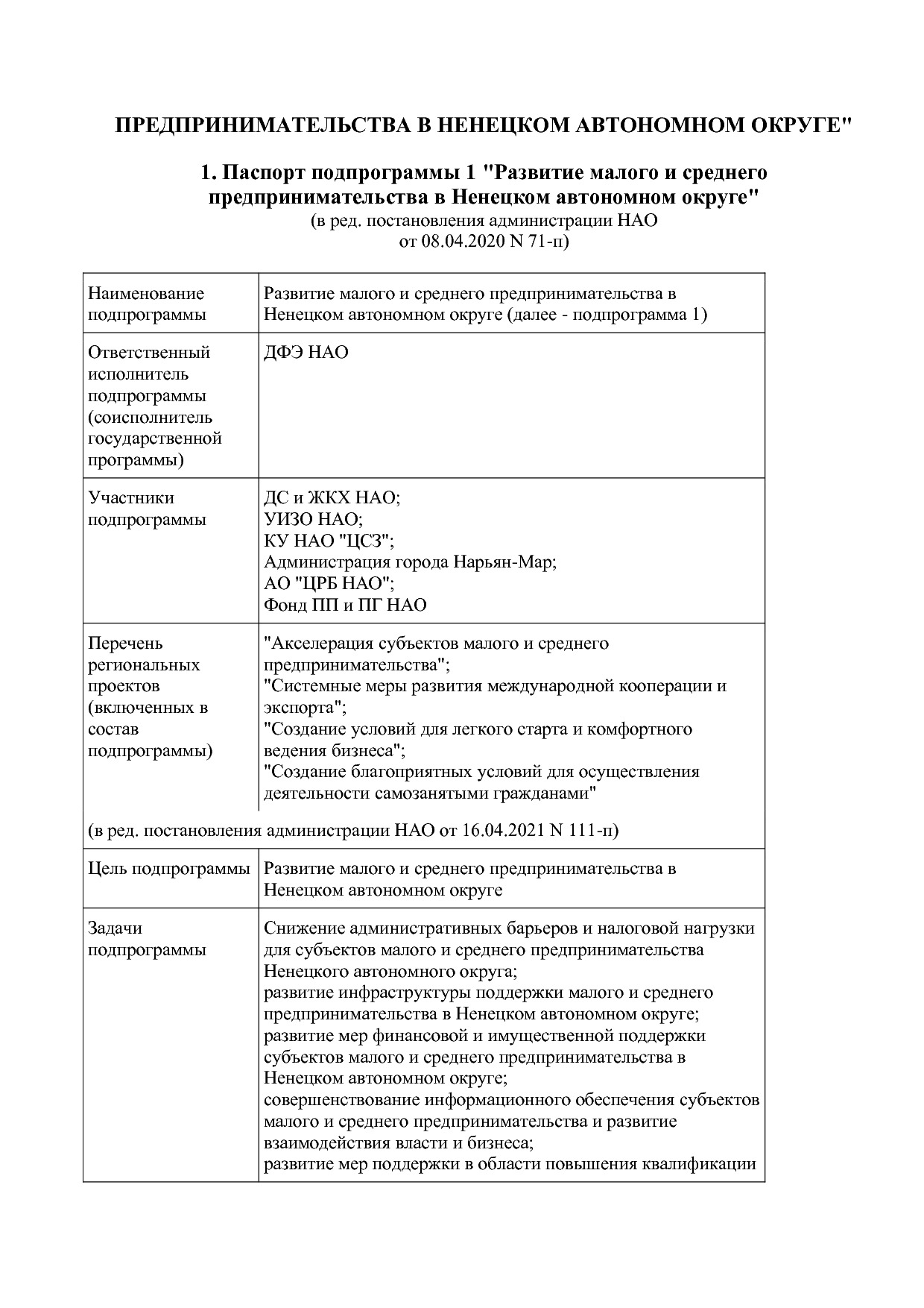 Постановление администрации НАО от 26_06_2014 N 223-п (ред_.pdf