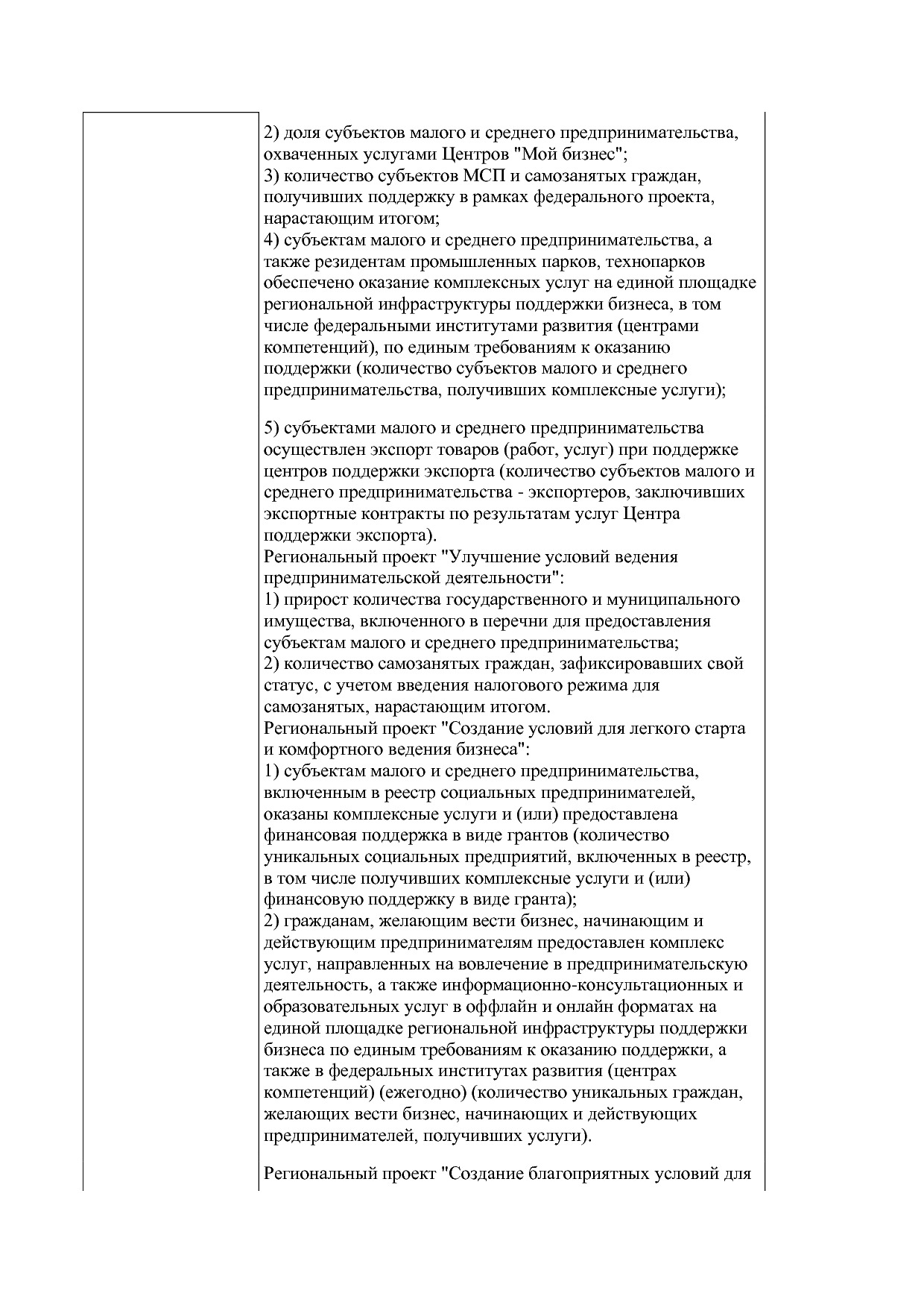 Постановление администрации НАО от 26_06_2014 N 223-п (ред_.pdf