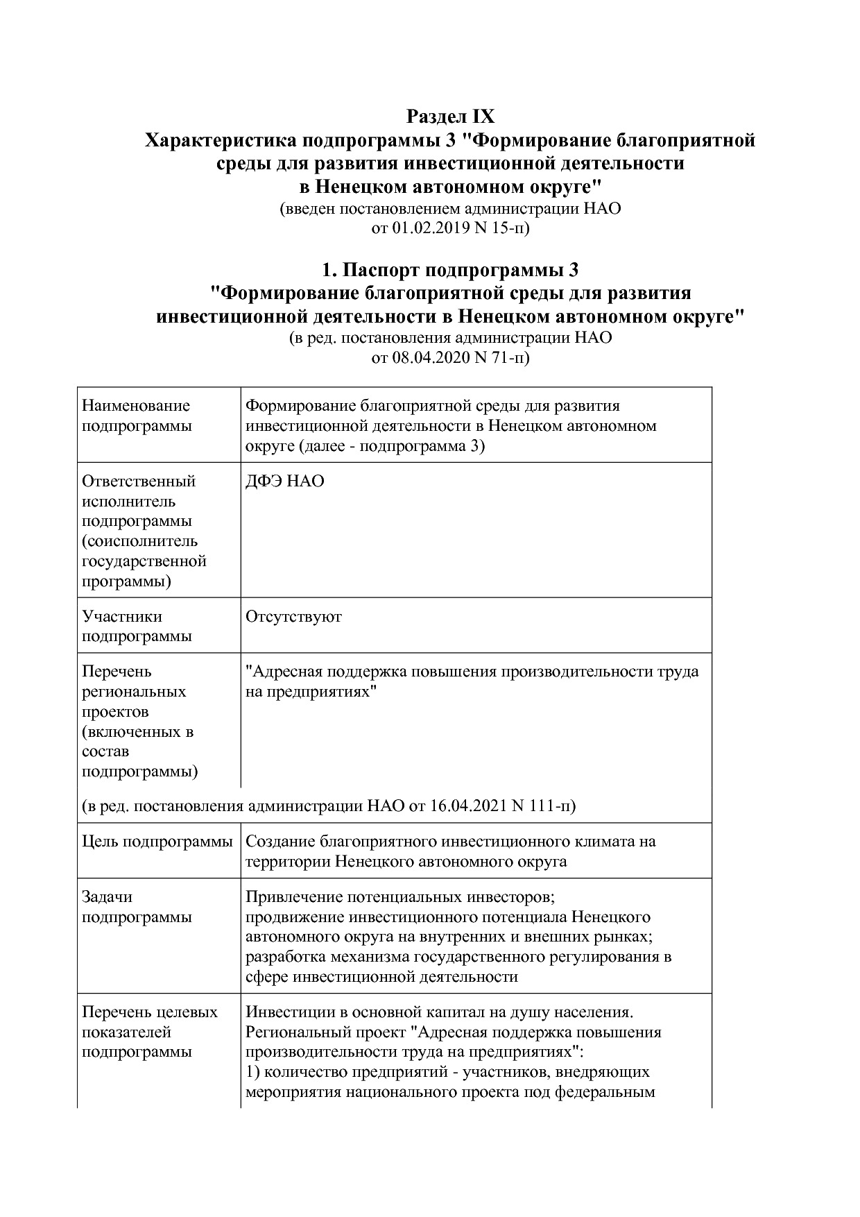 Постановление администрации НАО от 26_06_2014 N 223-п (ред_.pdf