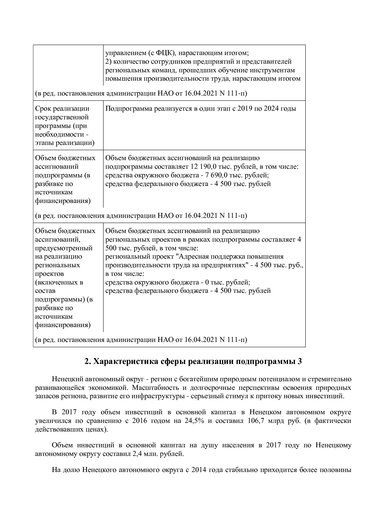 Постановление администрации НАО от 26_06_2014 N 223-п (ред_.pdf