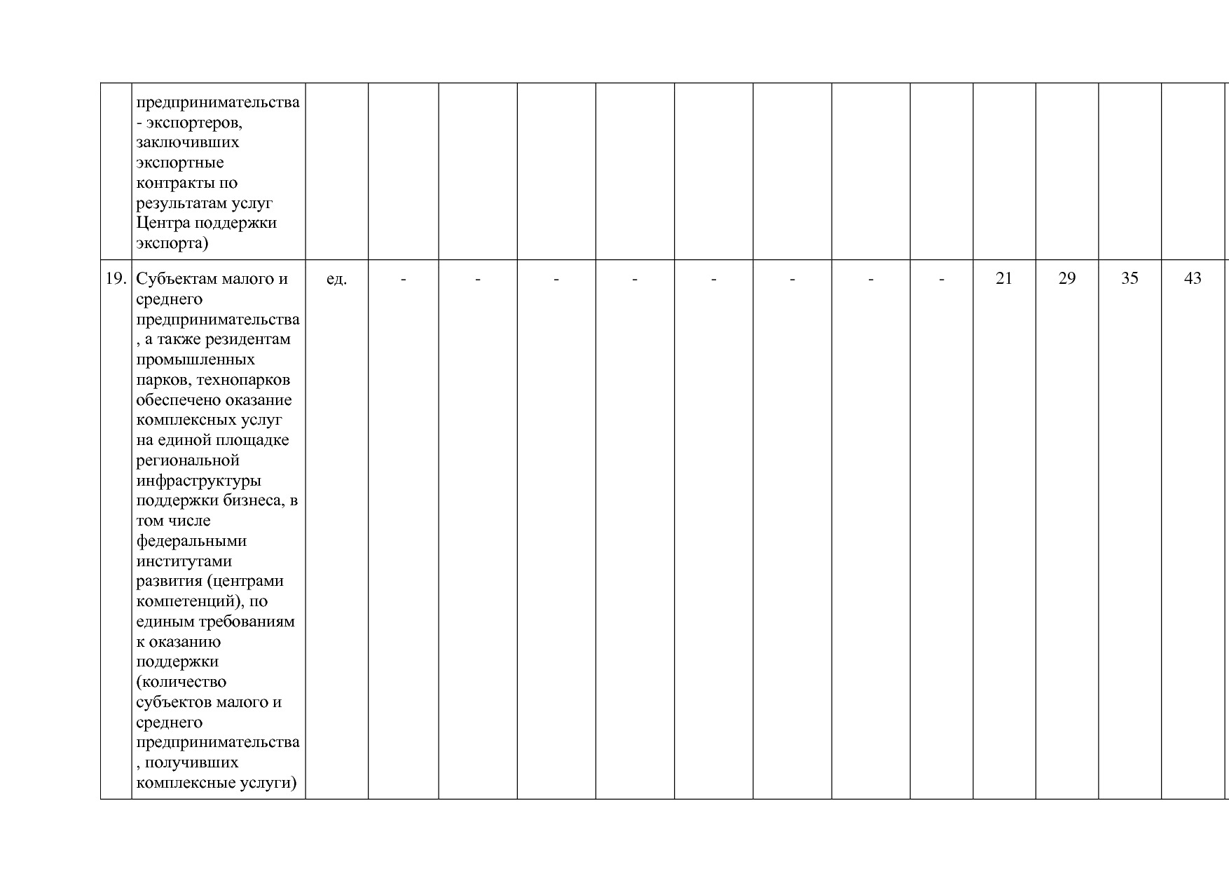 Постановление администрации НАО от 26_06_2014 N 223-п (ред_.pdf