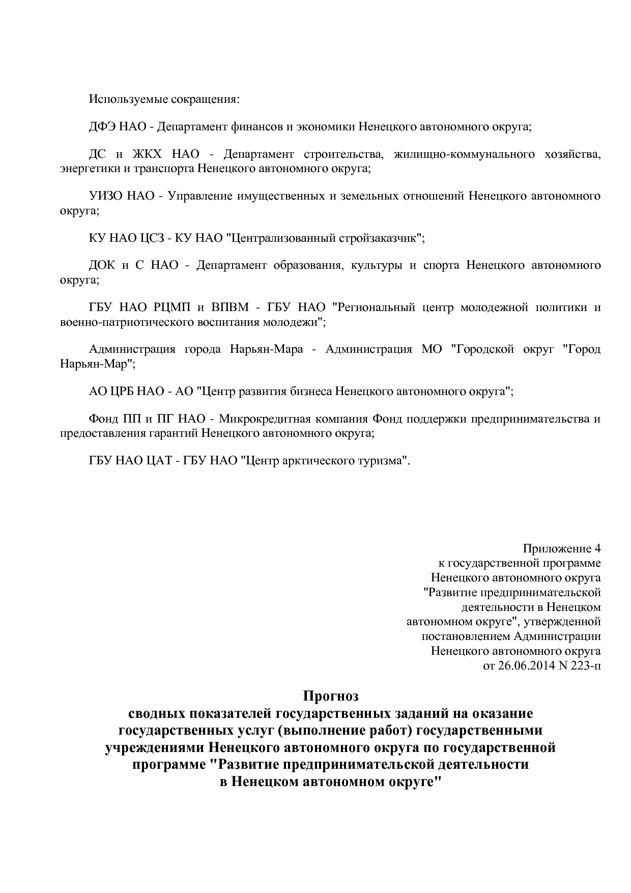 Постановление администрации НАО от 26_06_2014 N 223-п (ред_.pdf