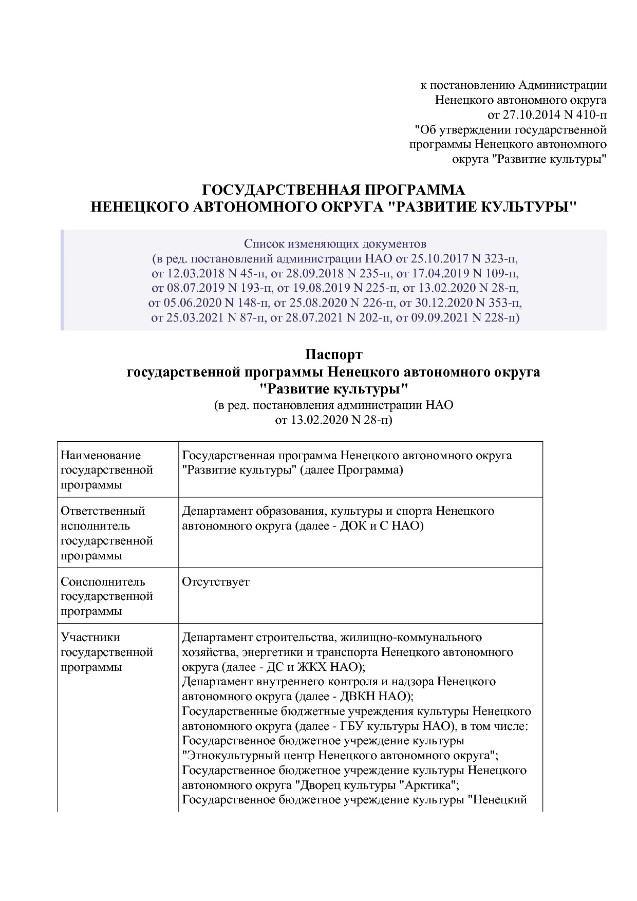 Постановление администрации НАО от 27_10_2014 N 410-п (ред_.pdf