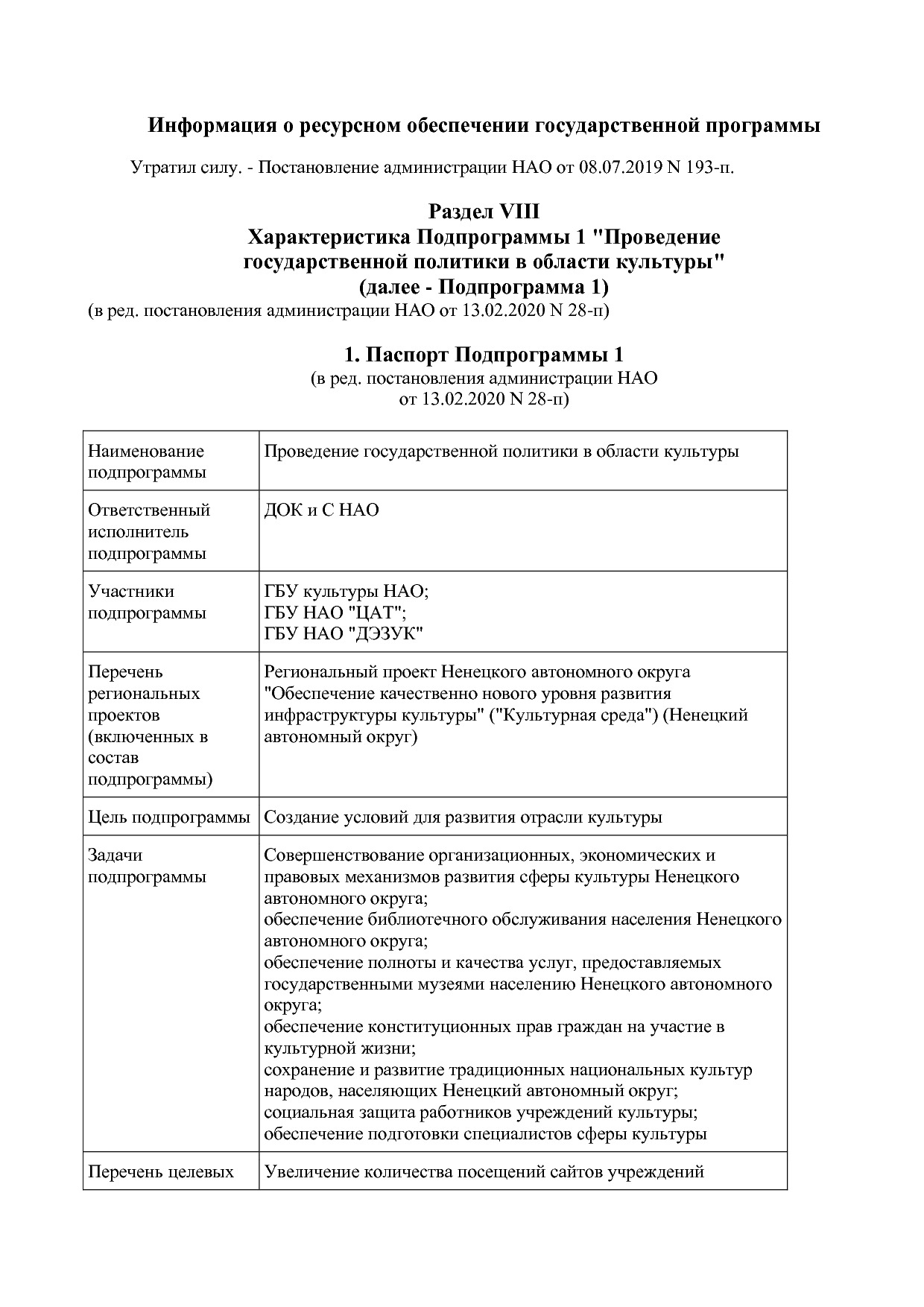 Постановление администрации НАО от 27_10_2014 N 410-п (ред_.pdf