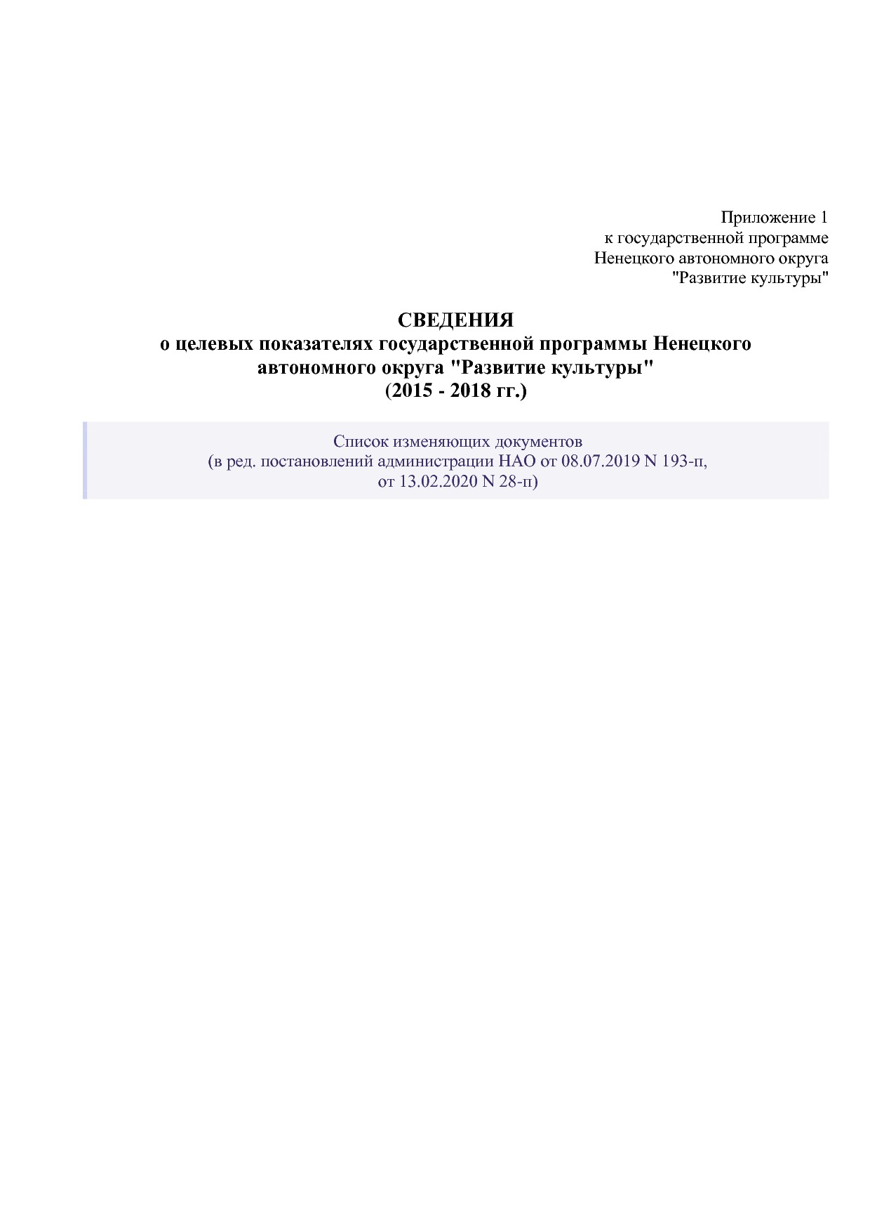 Постановление администрации НАО от 27_10_2014 N 410-п (ред_.pdf
