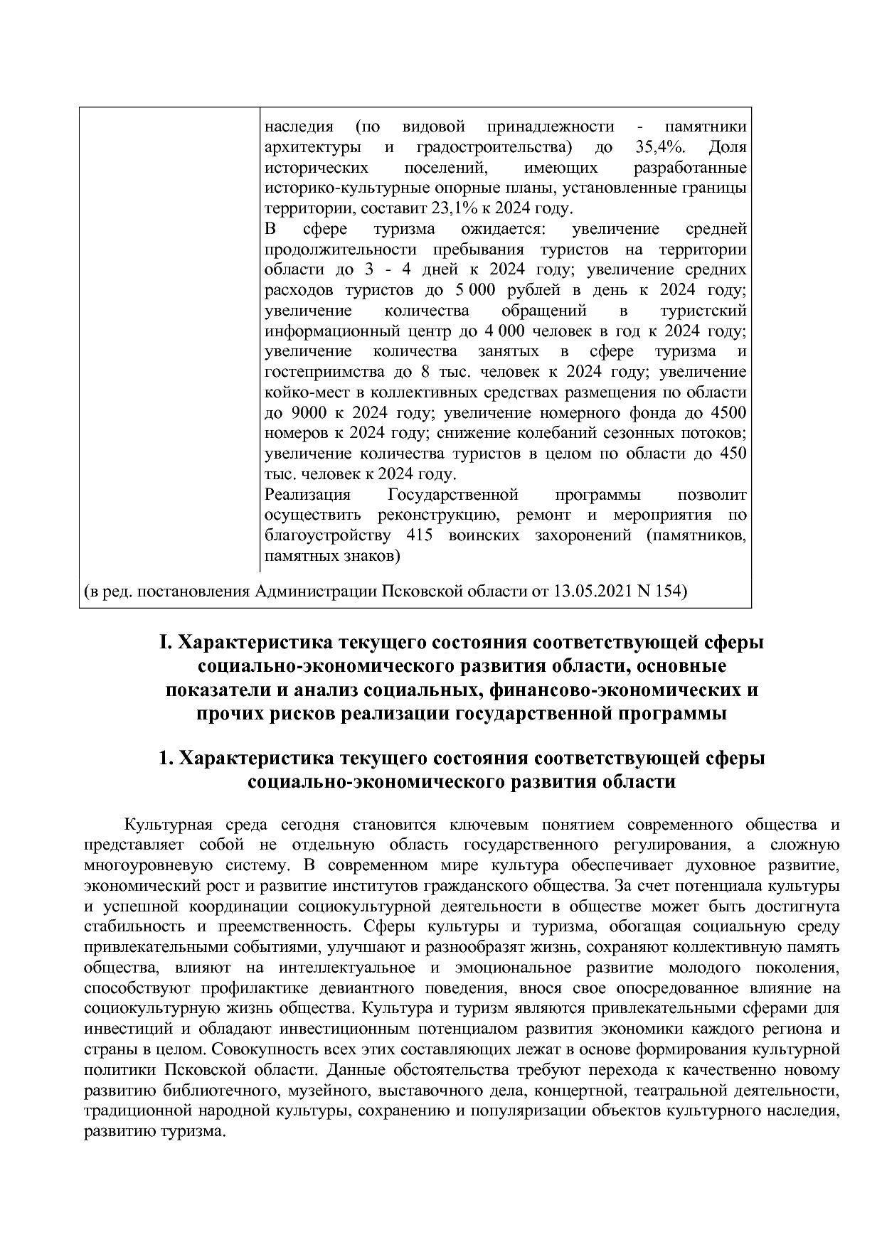Постановление Администрации Псковской области от 28_10_2013.pdf