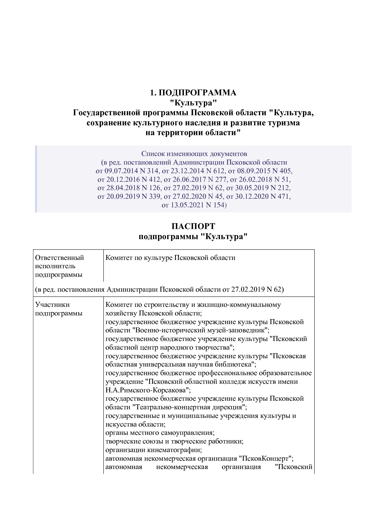 Постановление Администрации Псковской области от 28_10_2013.pdf