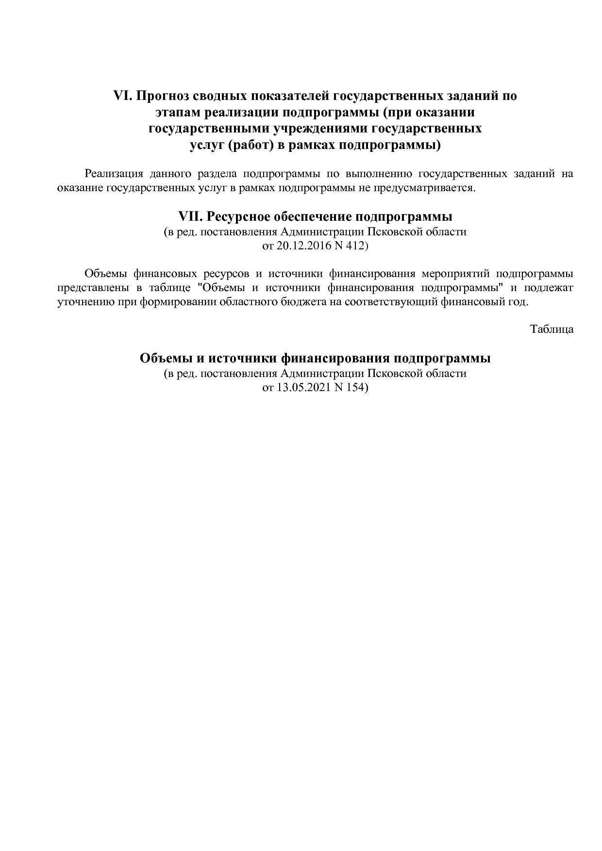 Постановление Администрации Псковской области от 28_10_2013.pdf