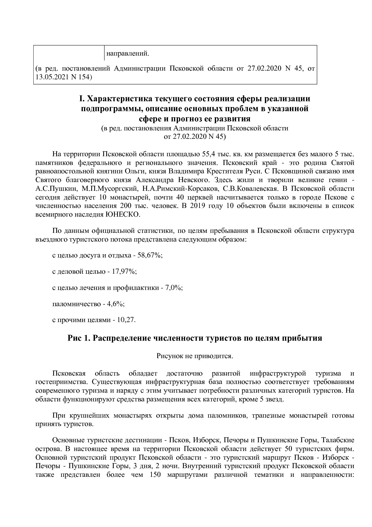 Постановление Администрации Псковской области от 28_10_2013.pdf