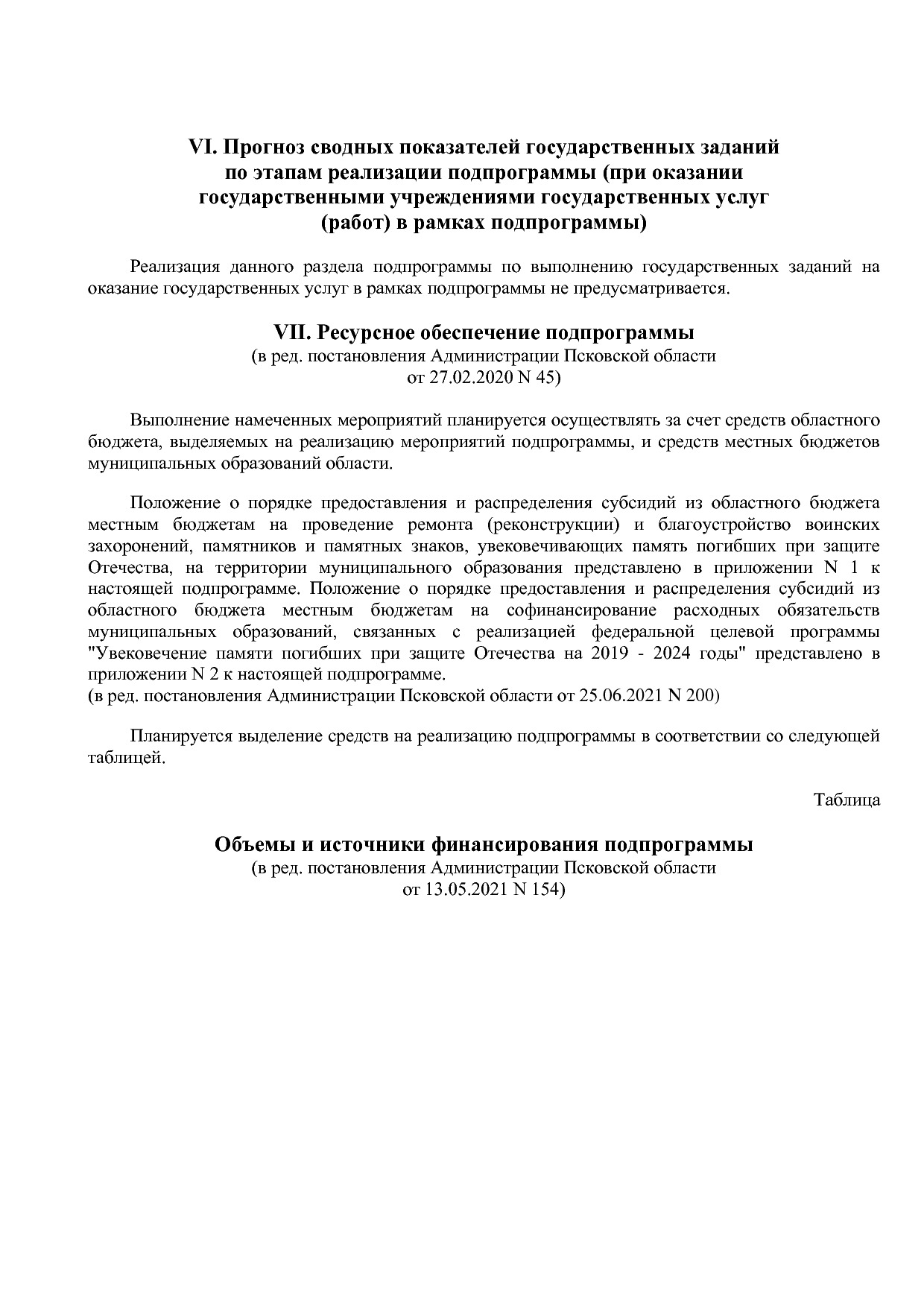 Постановление Администрации Псковской области от 28_10_2013.pdf