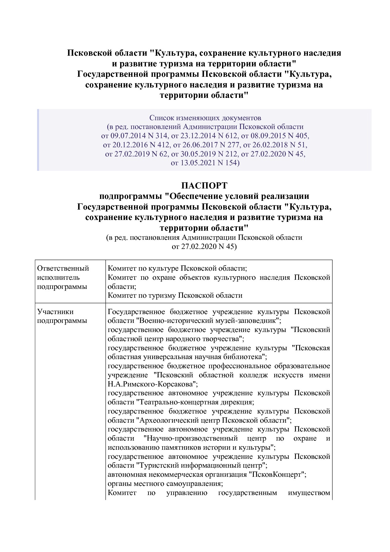 Постановление Администрации Псковской области от 28_10_2013.pdf
