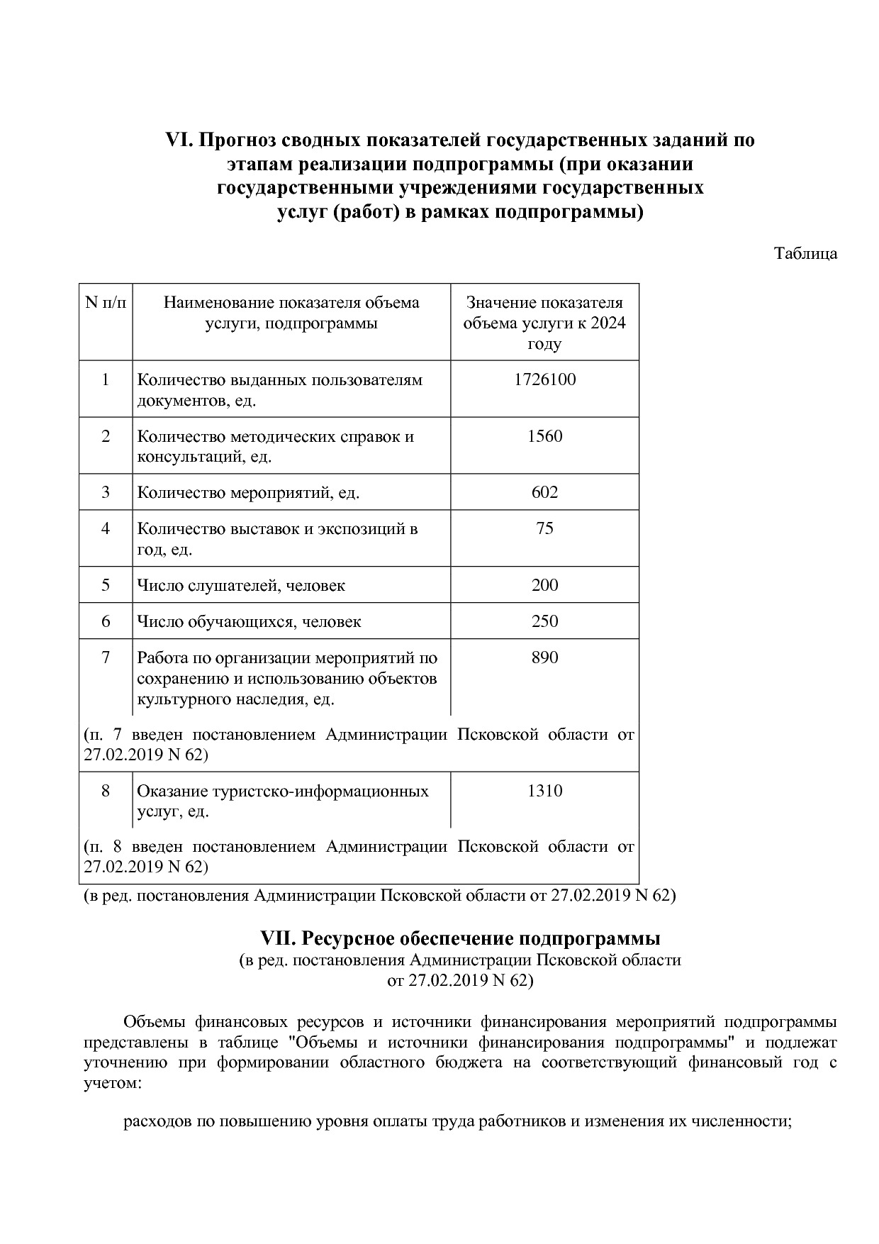 Постановление Администрации Псковской области от 28_10_2013.pdf