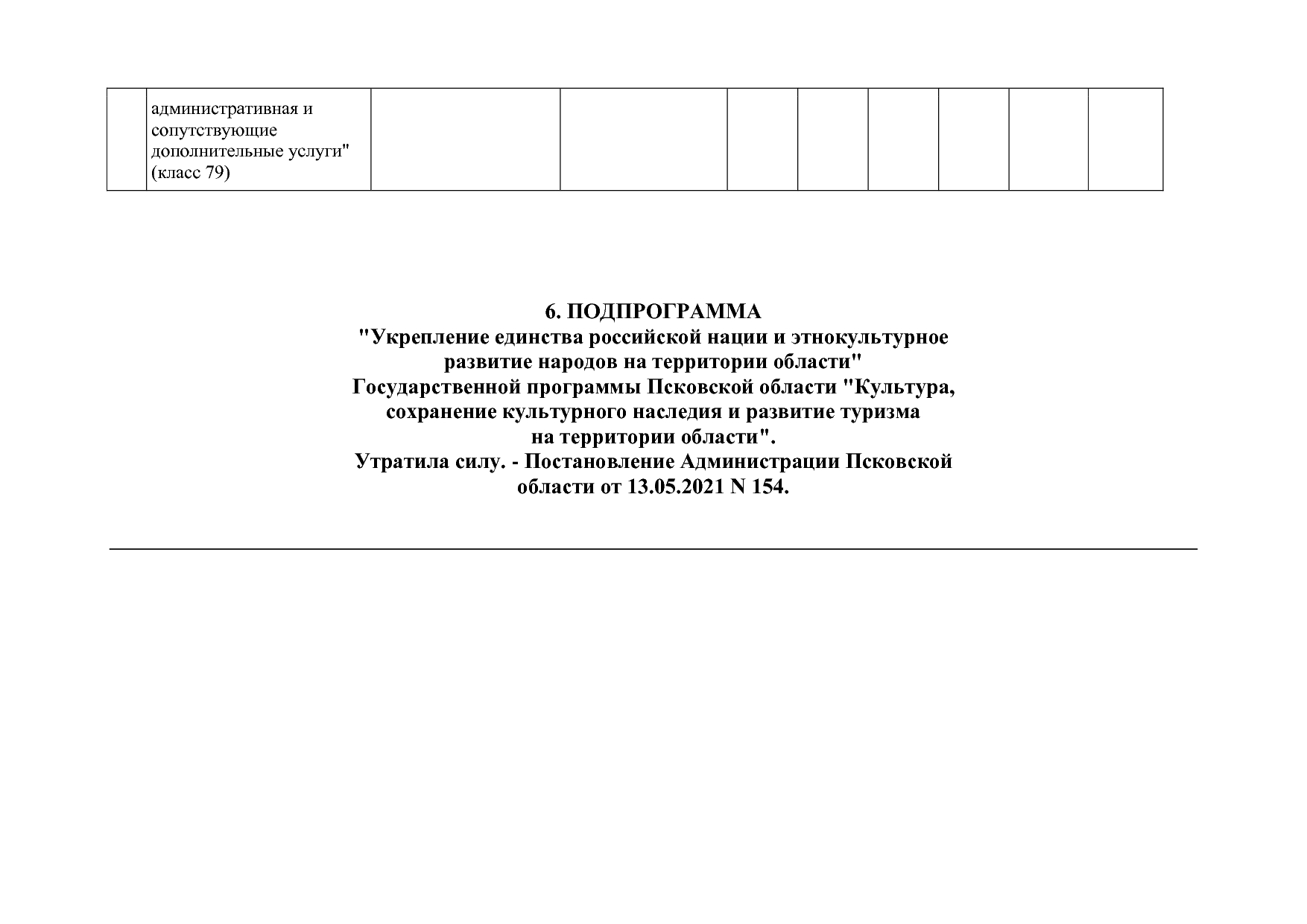 Постановление Администрации Псковской области от 28_10_2013.pdf