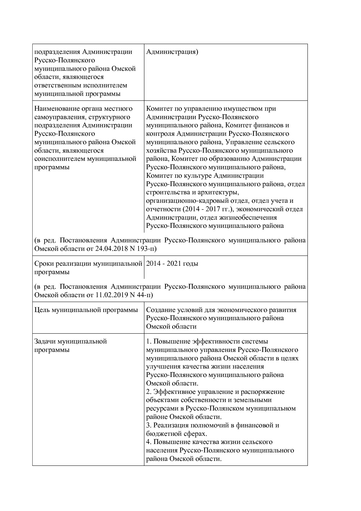 Постановление Администрации Русско-Полянского муниципального.pdf