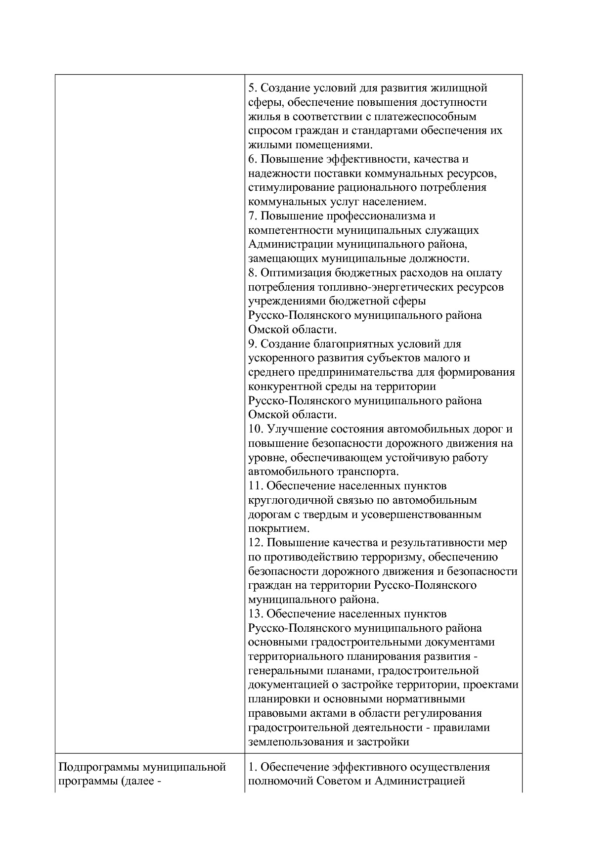 Постановление Администрации Русско-Полянского муниципального.pdf