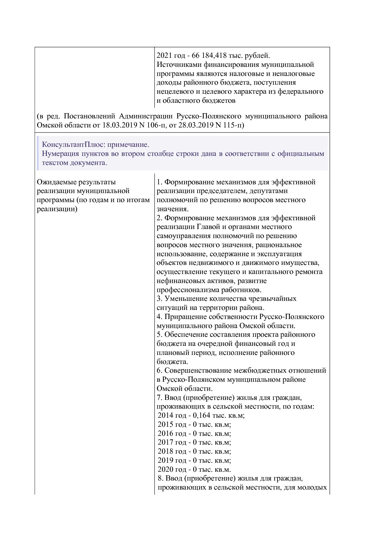 Постановление Администрации Русско-Полянского муниципального.pdf