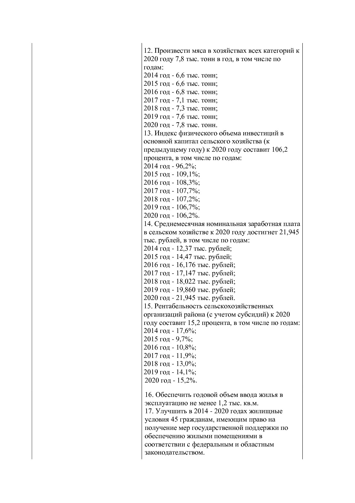Постановление Администрации Русско-Полянского муниципального.pdf