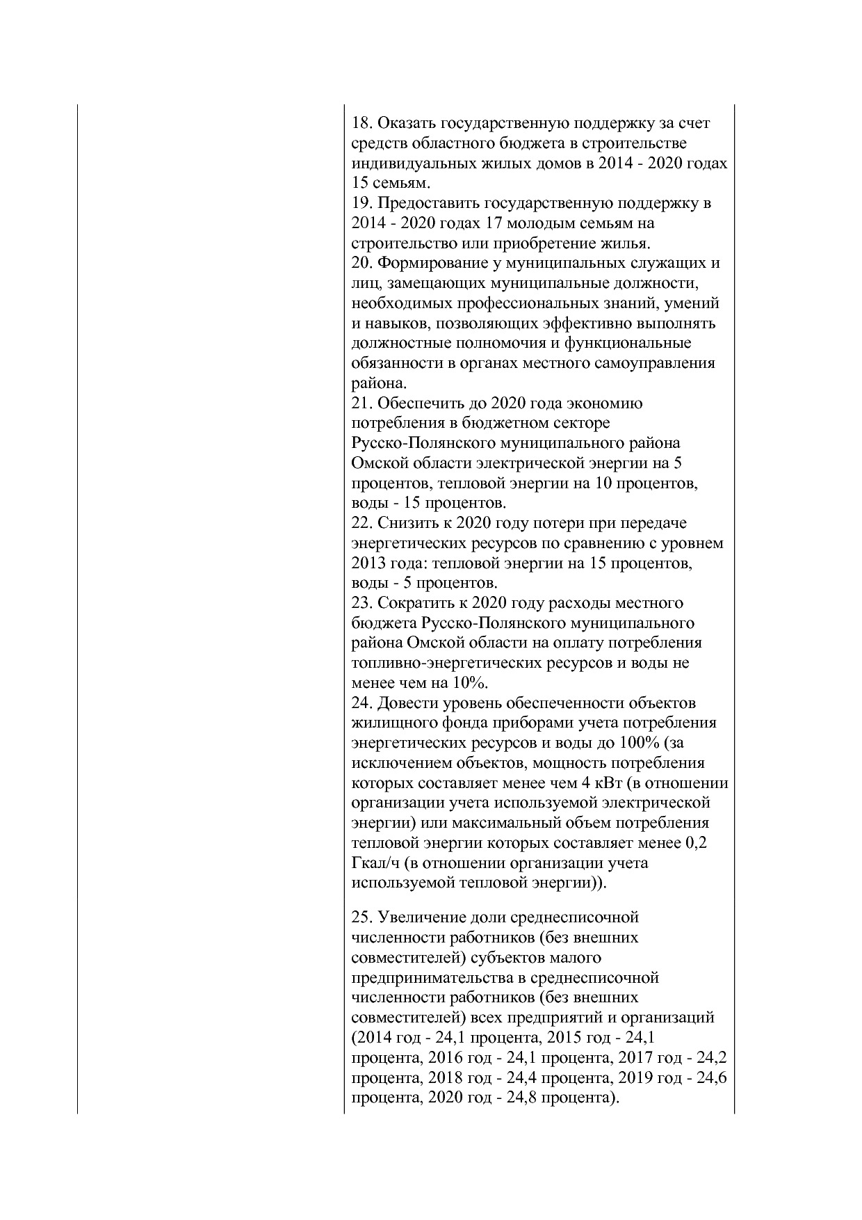 Постановление Администрации Русско-Полянского муниципального.pdf
